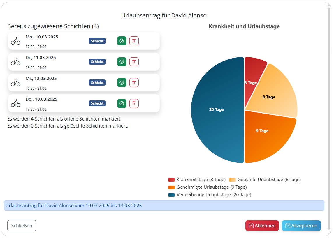 Abwesenheitsantrag bestätigen
