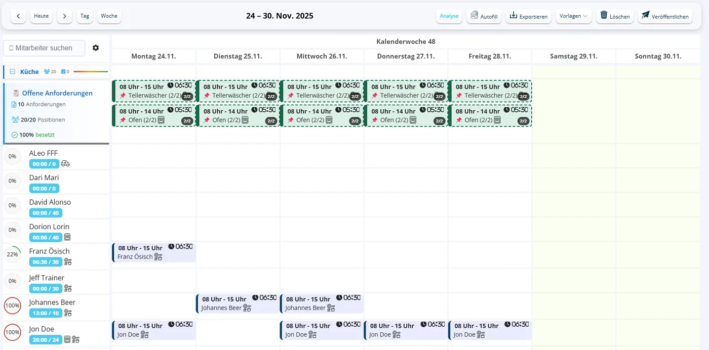 Gastronomie Screenshot